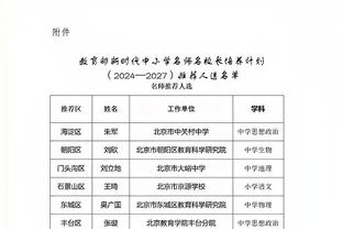 江南电竞官网登录截图4